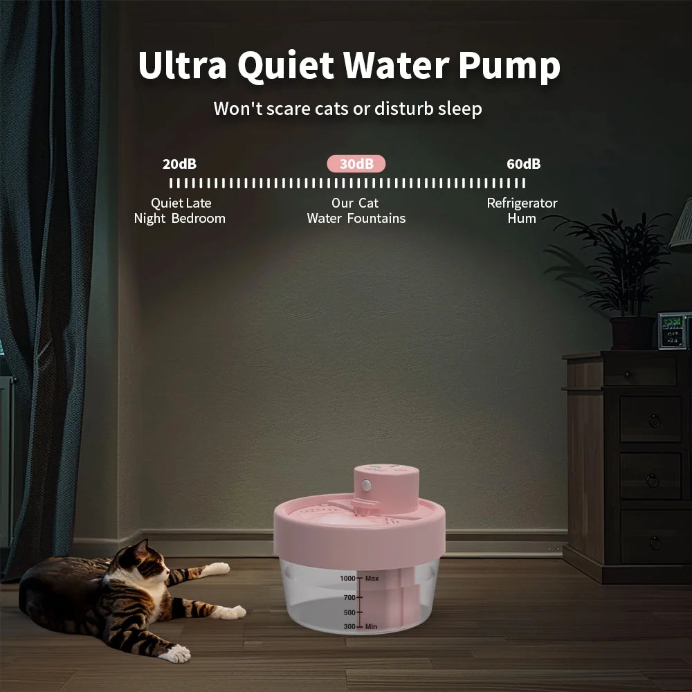 Cat Water Fountain,Rechargeable Automatic Pet Fountain, Sensitive Sensor Cat & Dog Water Dispenser,Pink