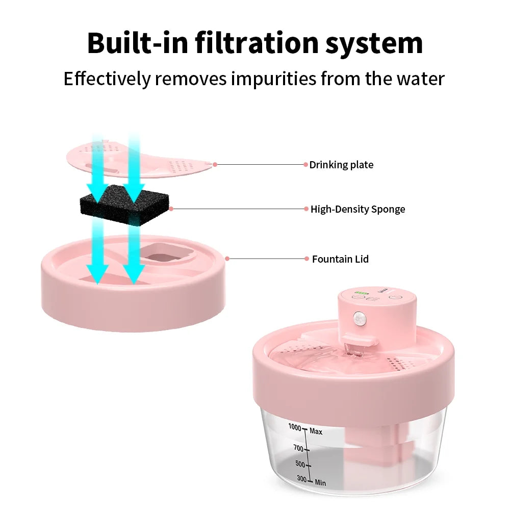 Cat Water Fountain,Rechargeable Automatic Pet Fountain, Sensitive Sensor Cat & Dog Water Dispenser,Pink