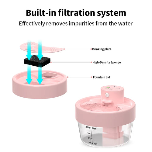 Cat Water Fountain,Rechargeable Automatic Pet Fountain, Sensitive Sensor Cat & Dog Water Dispenser,Pink